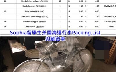 美國留學生想從聖塔克魯茲Santa Cruz跨國搬家海運不規則物品可以嗎?海運行李回台灣SHIP2TW有協助送到台灣家中的服務嗎?