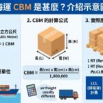加拿大外派搬家推薦|Ship2TW協助羅小姐一家海運15箱生活用品到加拿大,安心與先生團聚展開新生活